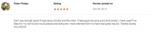 Phelps- customer review